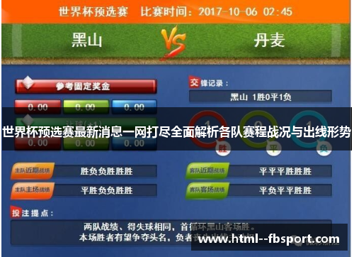 世界杯预选赛最新消息一网打尽全面解析各队赛程战况与出线形势