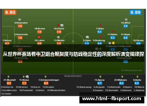 从世界杯赛场看中卫组合默契度与防线稳定性的深度解析演变规律探