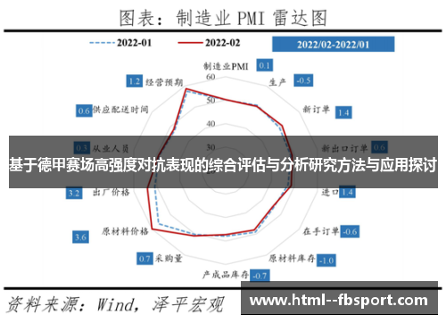 基于德甲赛场高强度对抗表现的综合评估与分析研究方法与应用探讨