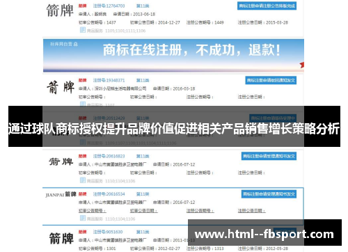 通过球队商标授权提升品牌价值促进相关产品销售增长策略分析