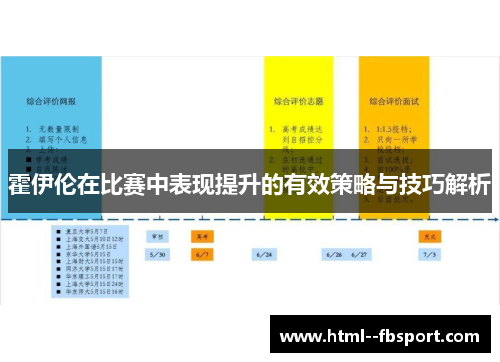 霍伊伦在比赛中表现提升的有效策略与技巧解析